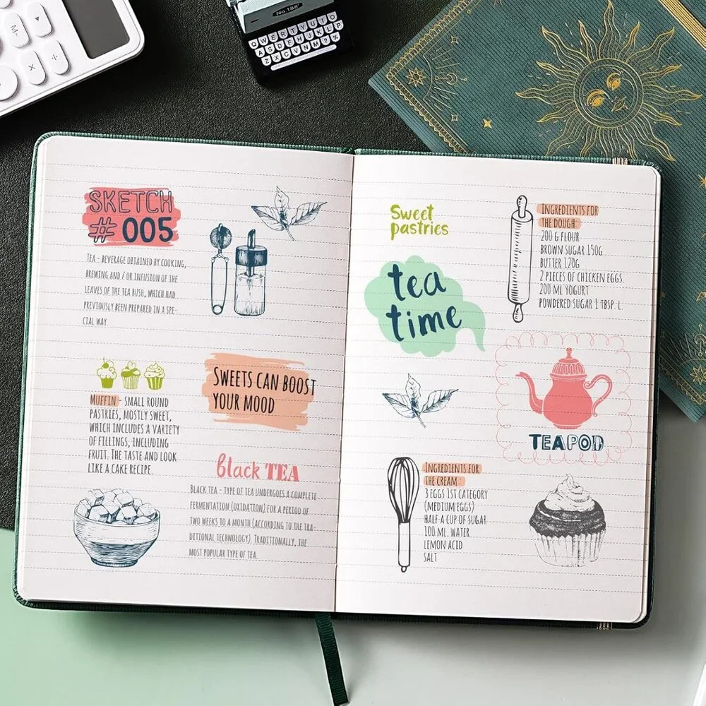 Artfan Ruled Notebook/Journal –Thick Paper Faux Leather Classic Notebook - Picture 3 of 5